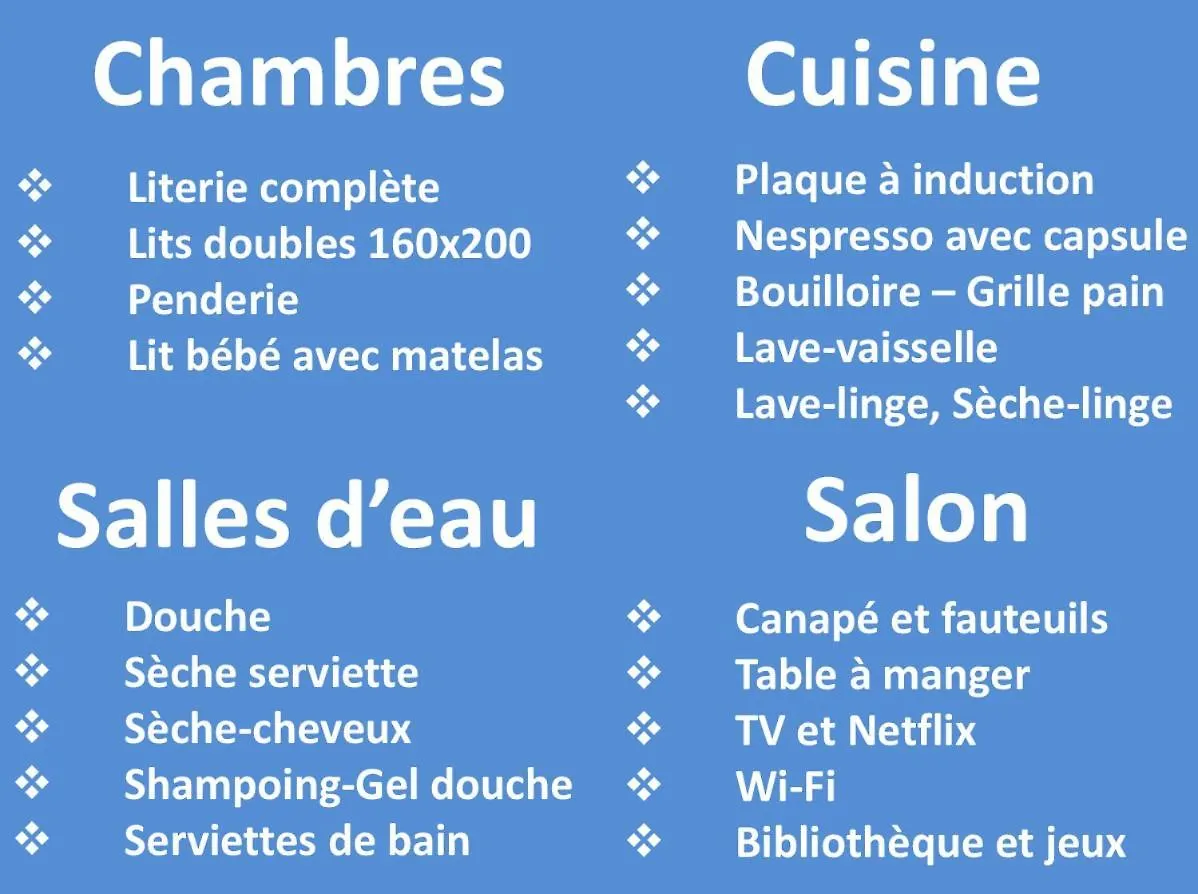 L'Harmonie 72M2 - 2 Chambres Parentales - Rue De La Halle - Hyper Centre Lourdes 0*,